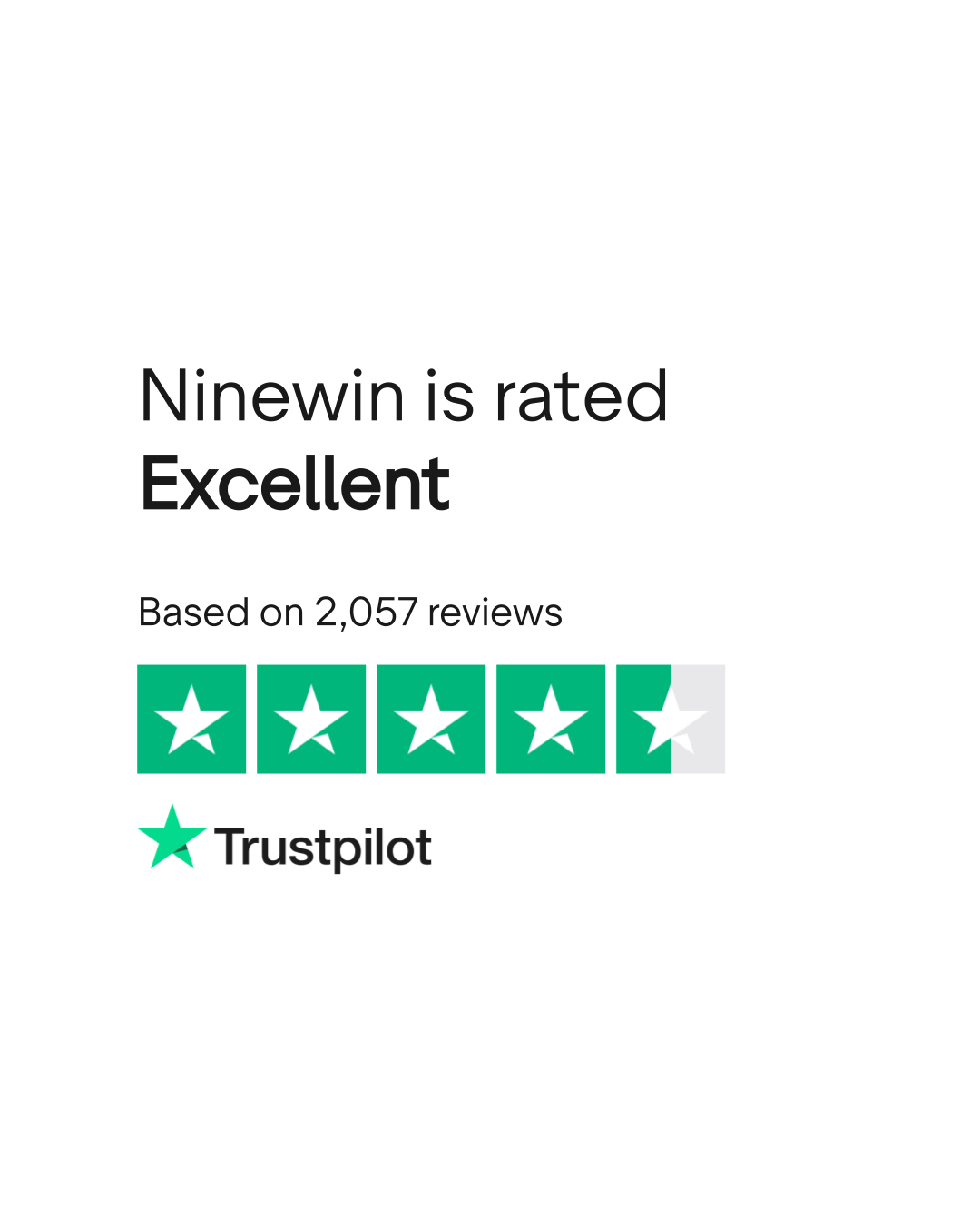 Ninewin Trustpilot rating