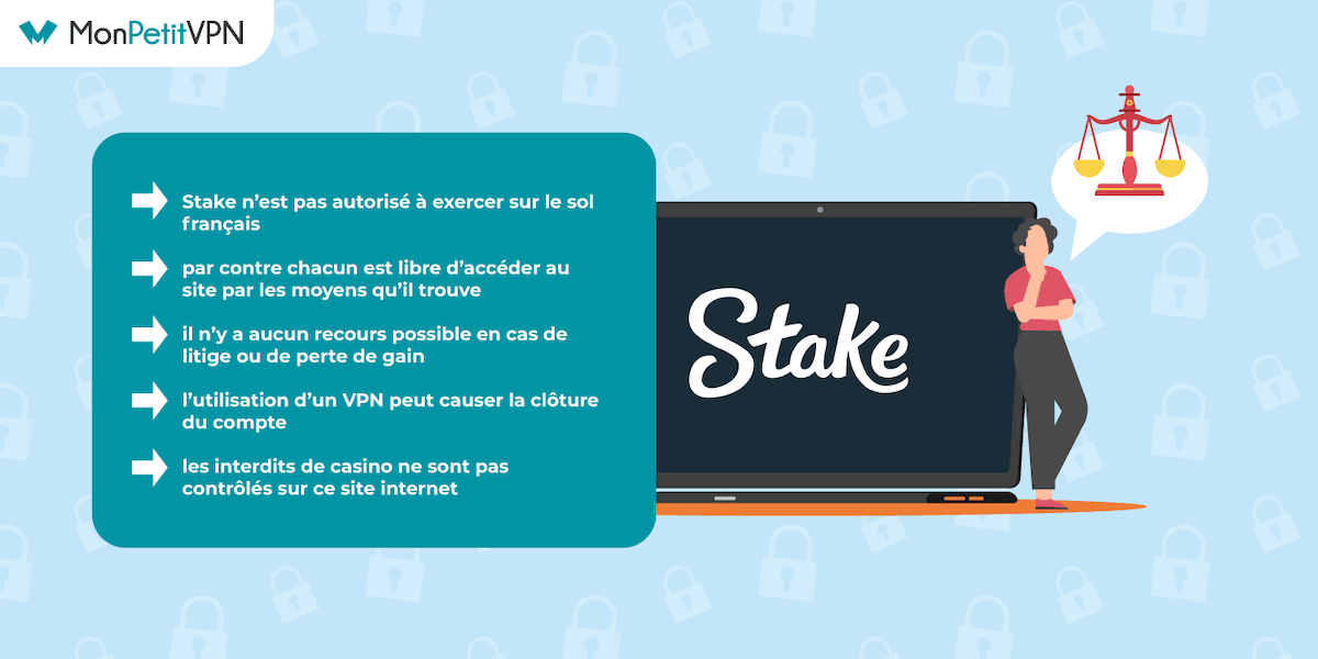 Aspects légaux du déblocage géographique